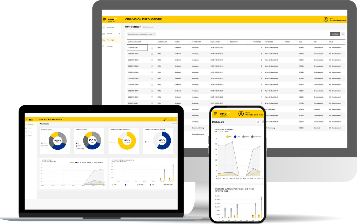 Illustration für Echtzeit-Transparenz